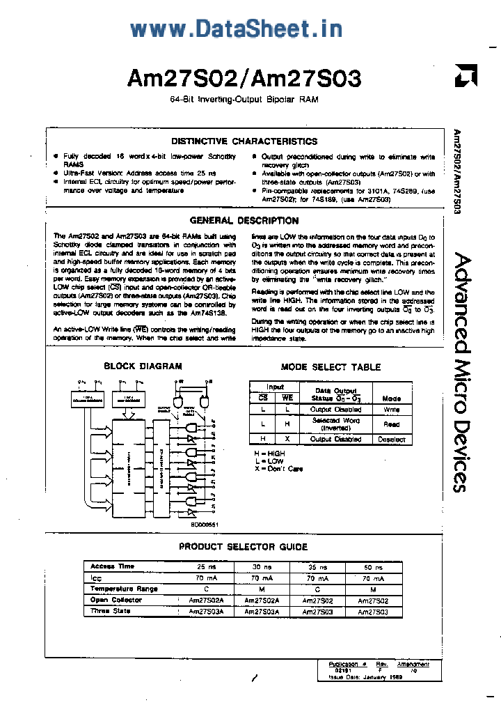 AM27S02_2130724.PDF Datasheet