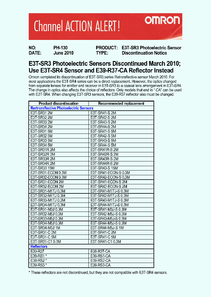 E39-RS1_2135447.PDF Datasheet