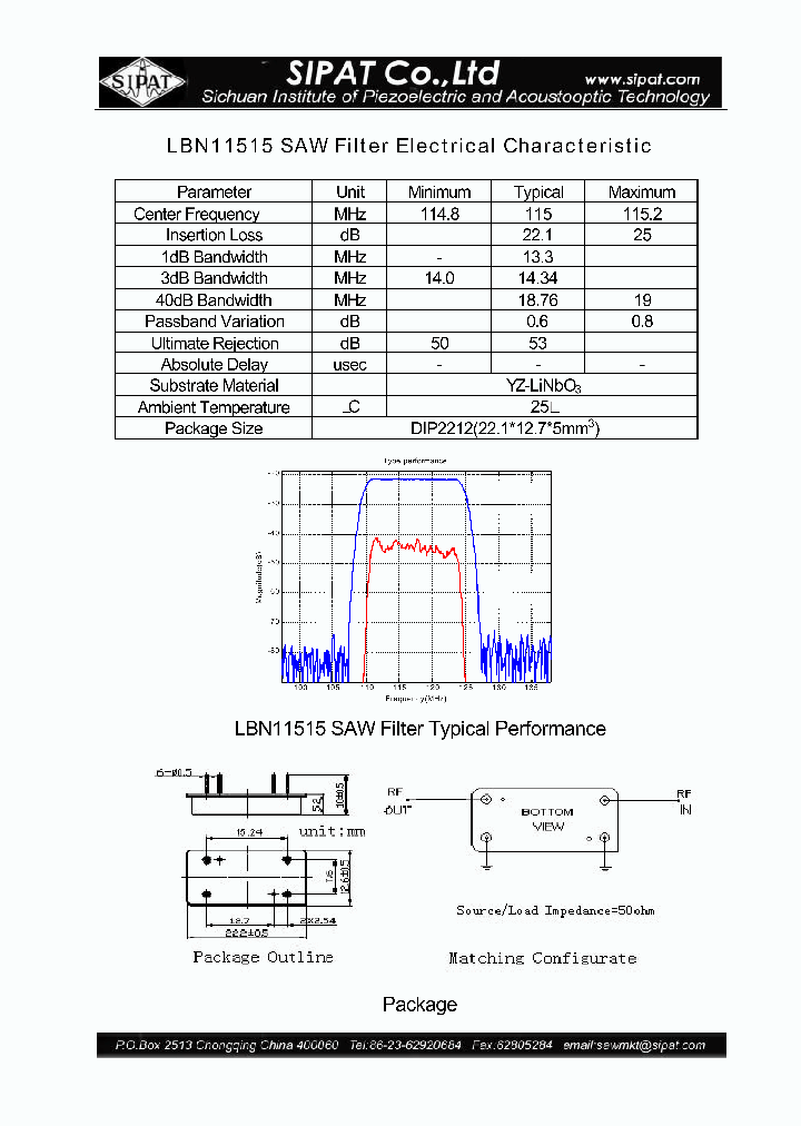 LBN11515_2146259.PDF Datasheet