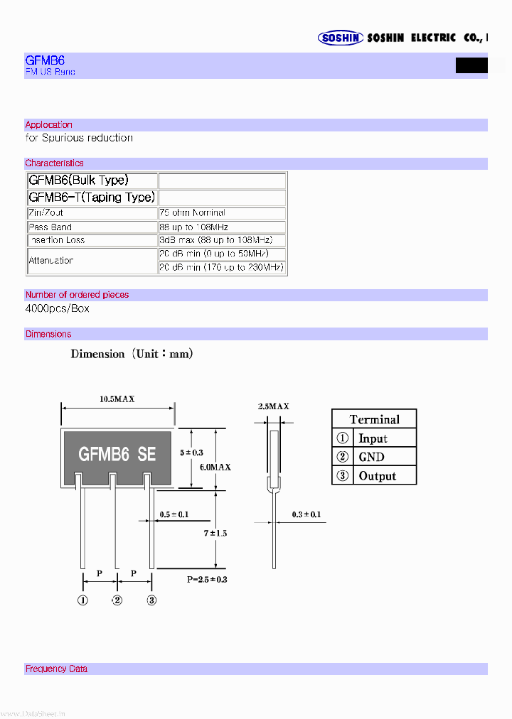 GFMB6_2150764.PDF Datasheet