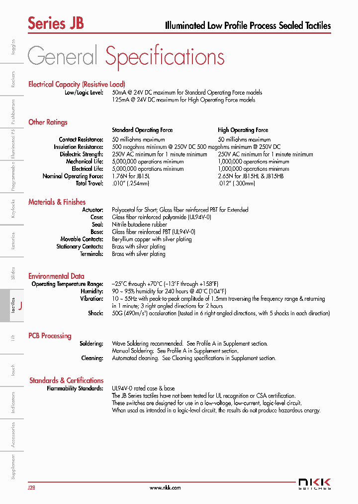 B15HLPC-B_2168915.PDF Datasheet