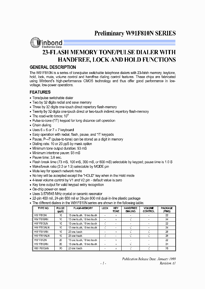 W91F81XN_2168402.PDF Datasheet