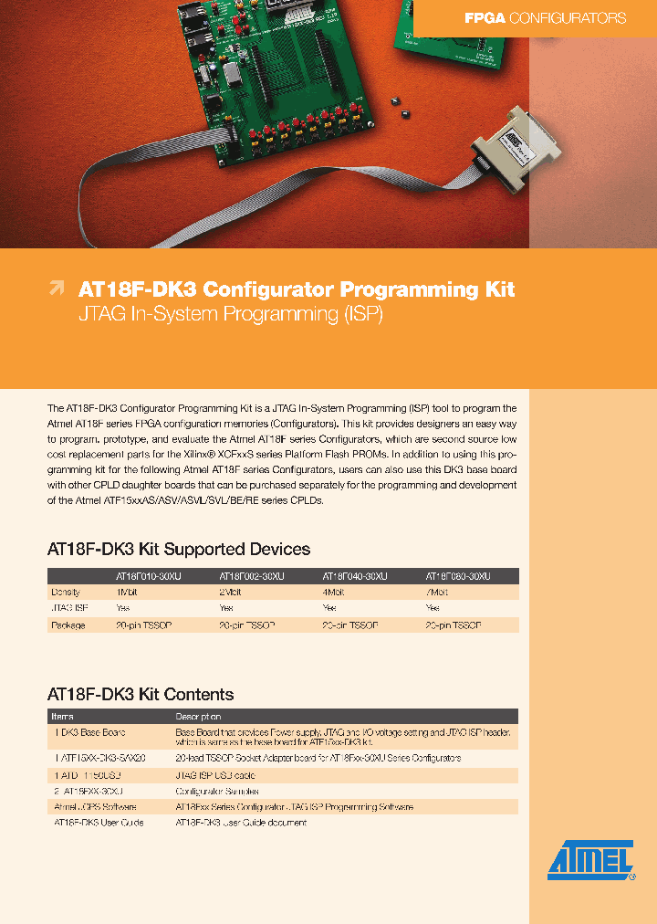 ATF15XXDK3-SAX20_2175677.PDF Datasheet