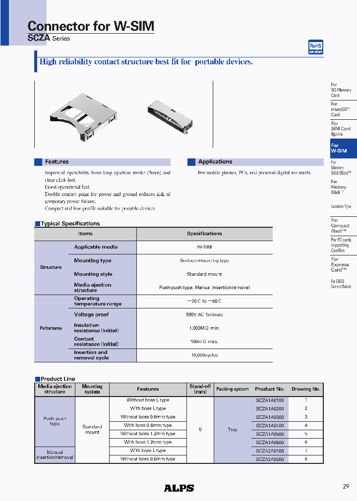 SCZA_2177328.PDF Datasheet