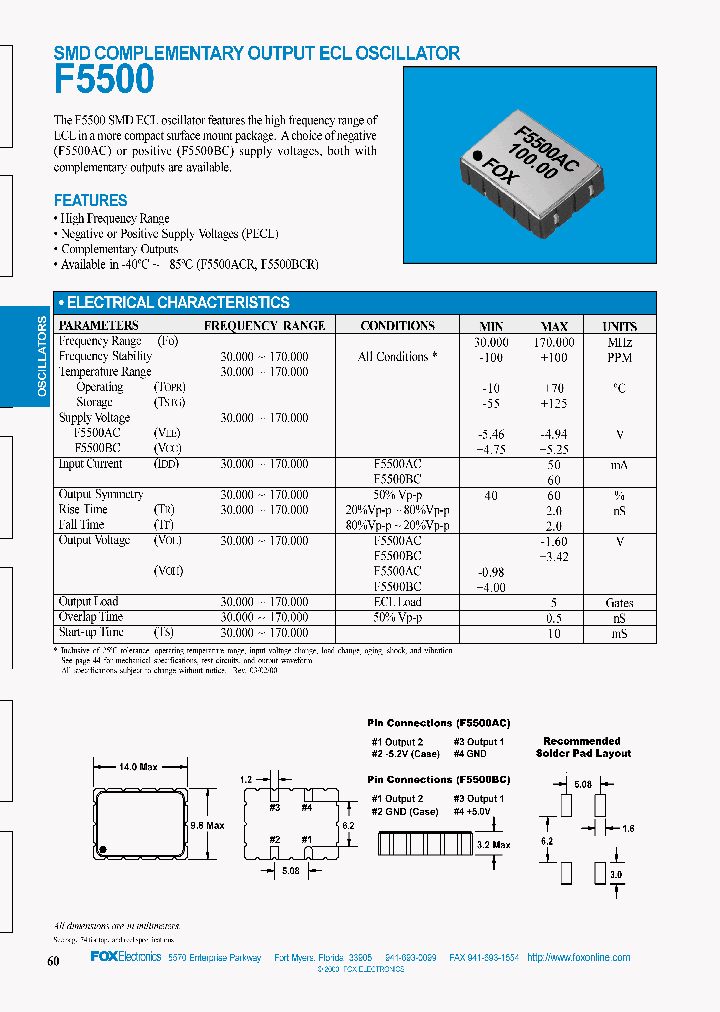 F5500BCR_2194050.PDF Datasheet