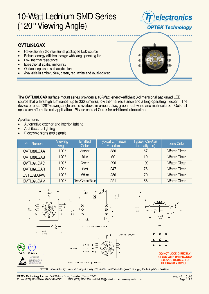 OVTL09LGAX_2200875.PDF Datasheet