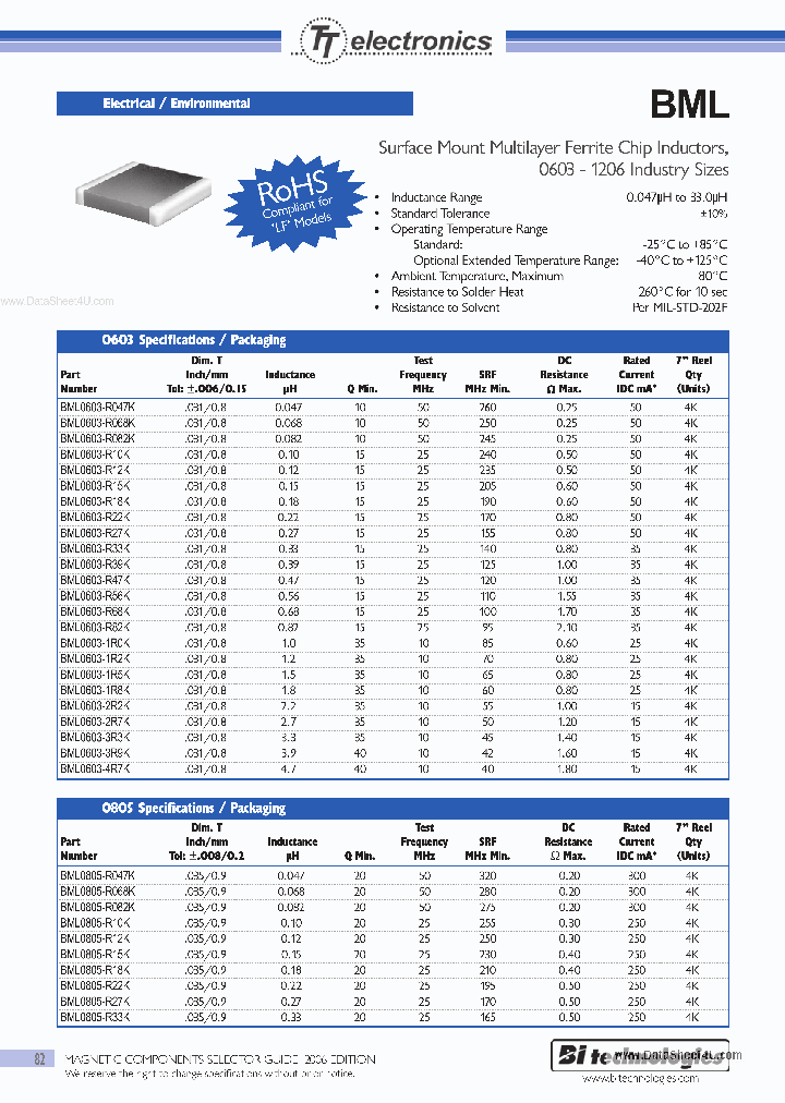 BML0603-XXX_2216938.PDF Datasheet