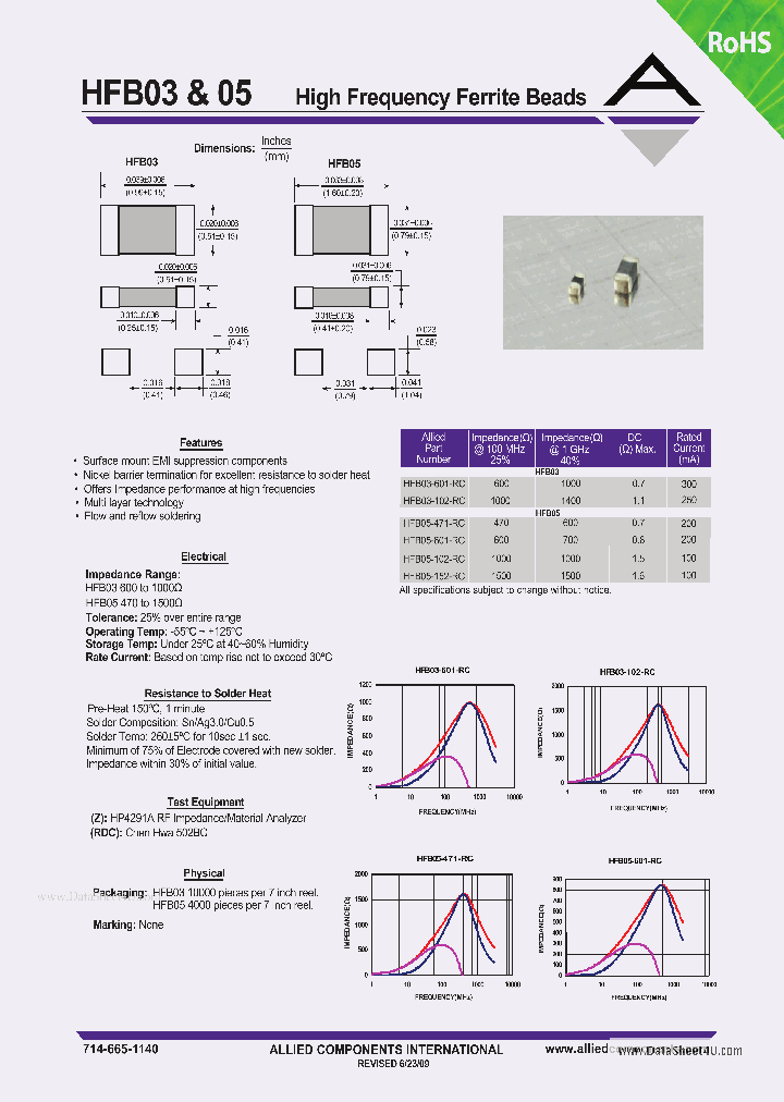 HFB03_2220568.PDF Datasheet