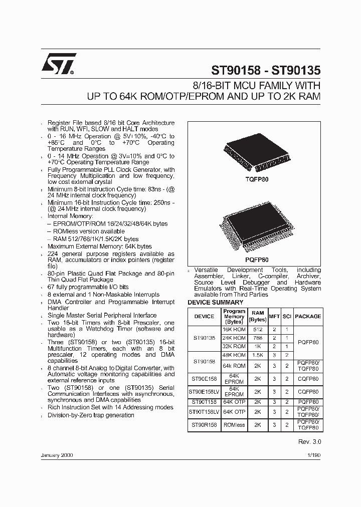 ST90158-ST90135_2222220.PDF Datasheet