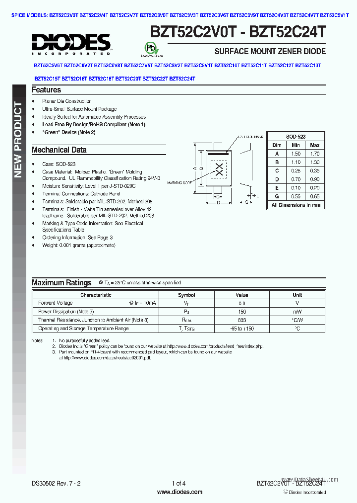 BZT52C2V0T_2220613.PDF Datasheet