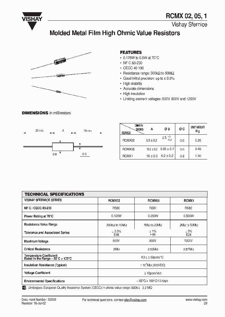 RCMX_2228039.PDF Datasheet