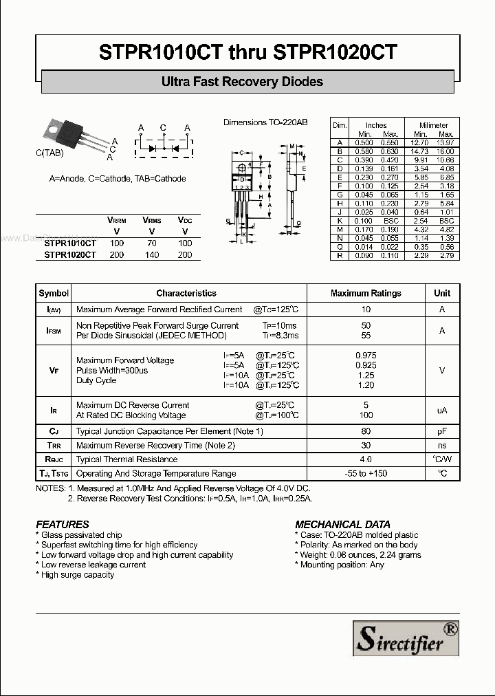 STPR1010CT_2231099.PDF Datasheet