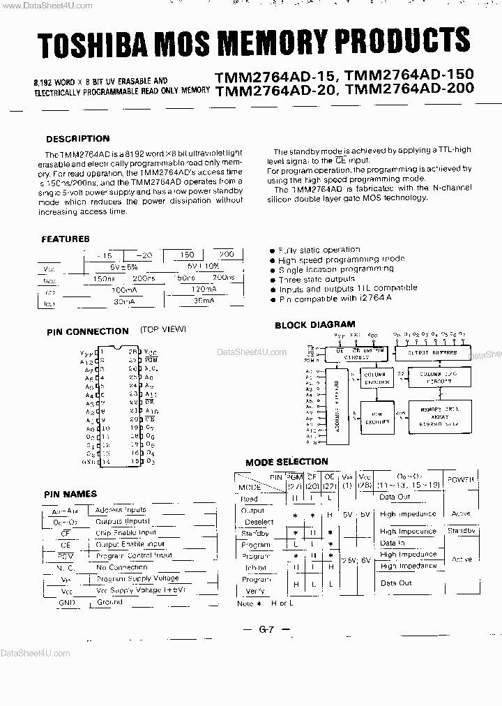 TMM2764AD_2231220.PDF Datasheet