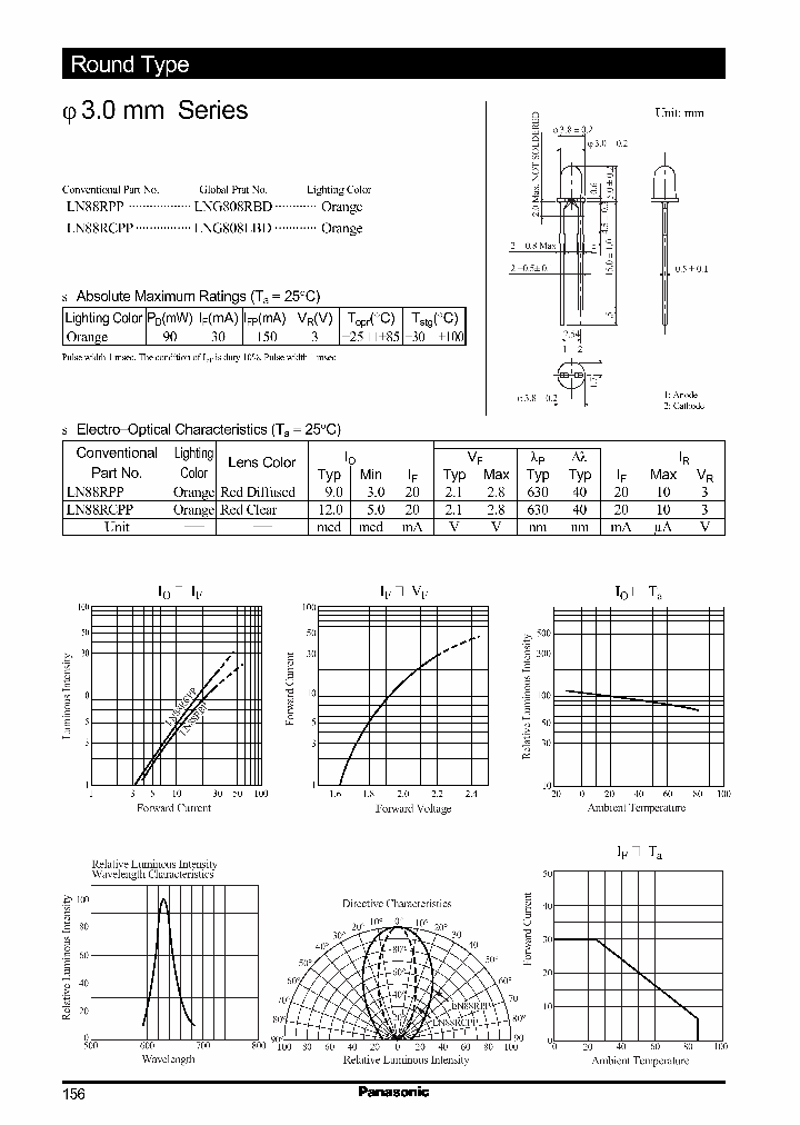 LN88RPPLNG808RBD_2237732.PDF Datasheet