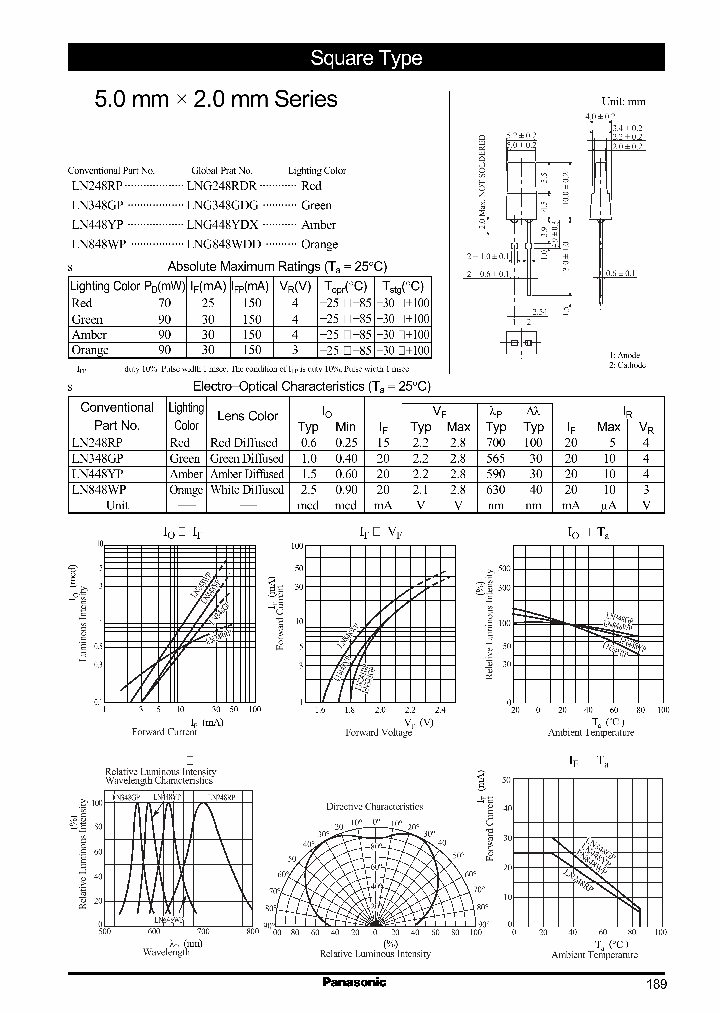 LNG448YDXLN448YP_2240127.PDF Datasheet