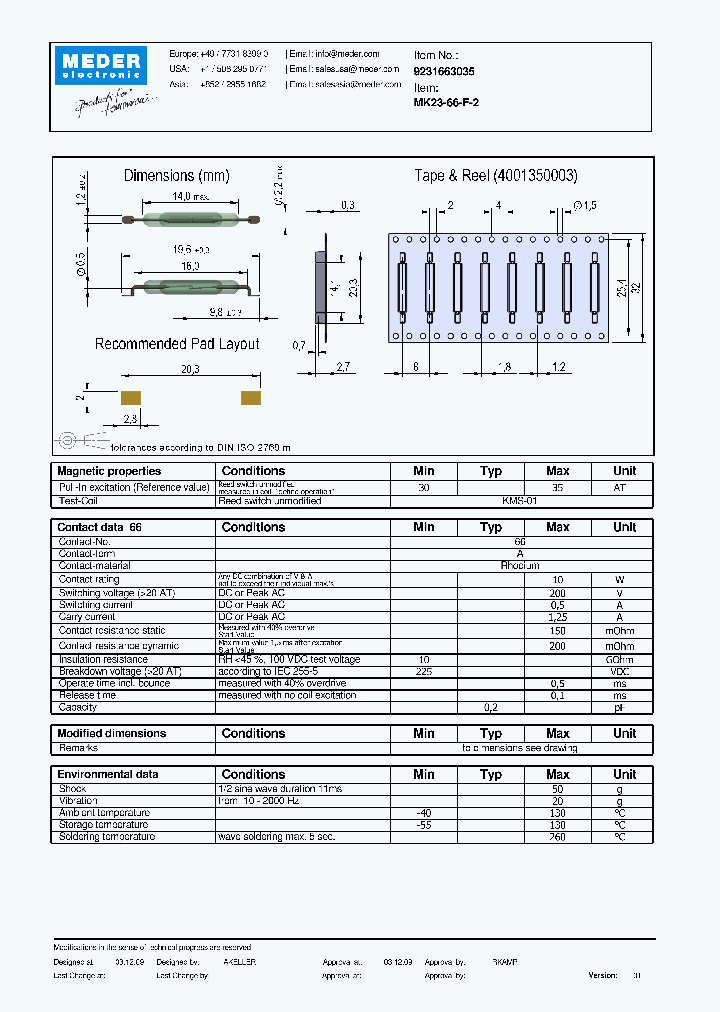 MK23-66-F-2_2242912.PDF Datasheet