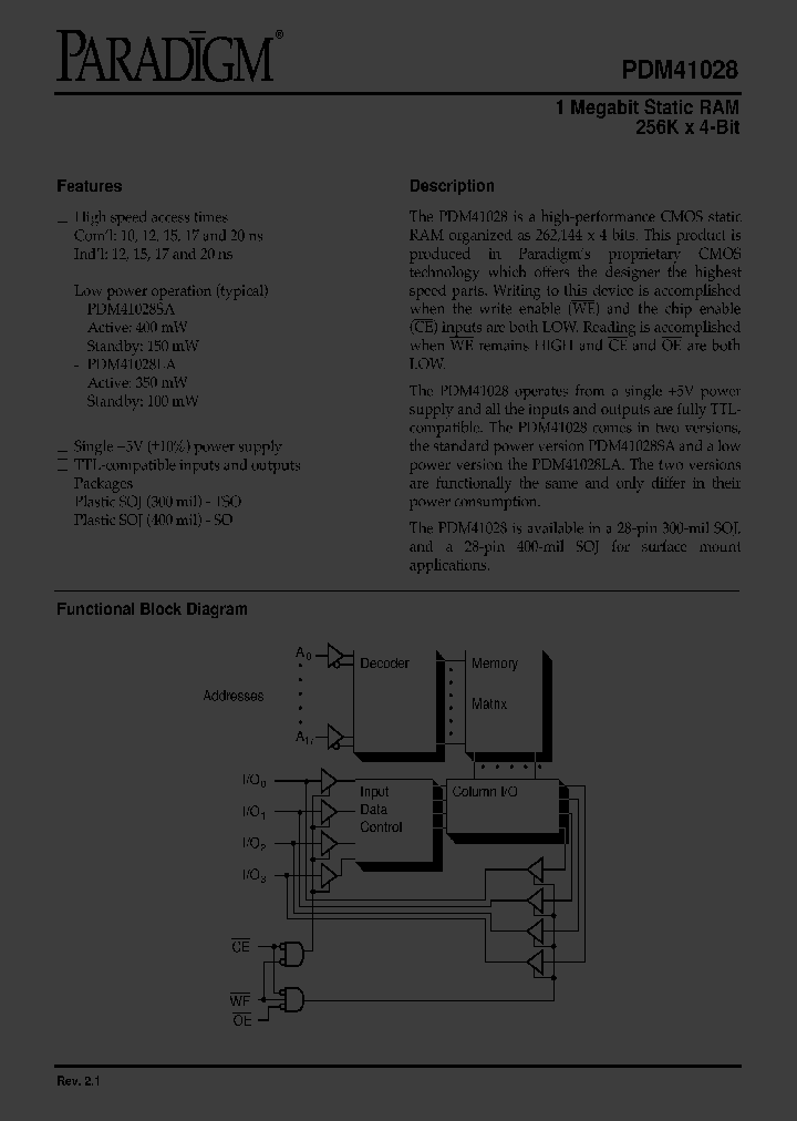 PDM41028SAS17TSOI_2255087.PDF Datasheet