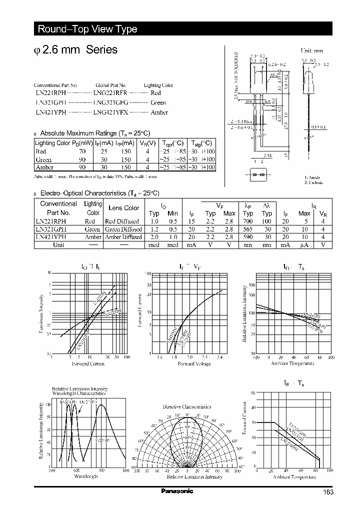 LNG321GFGLN321GPH_2255390.PDF Datasheet