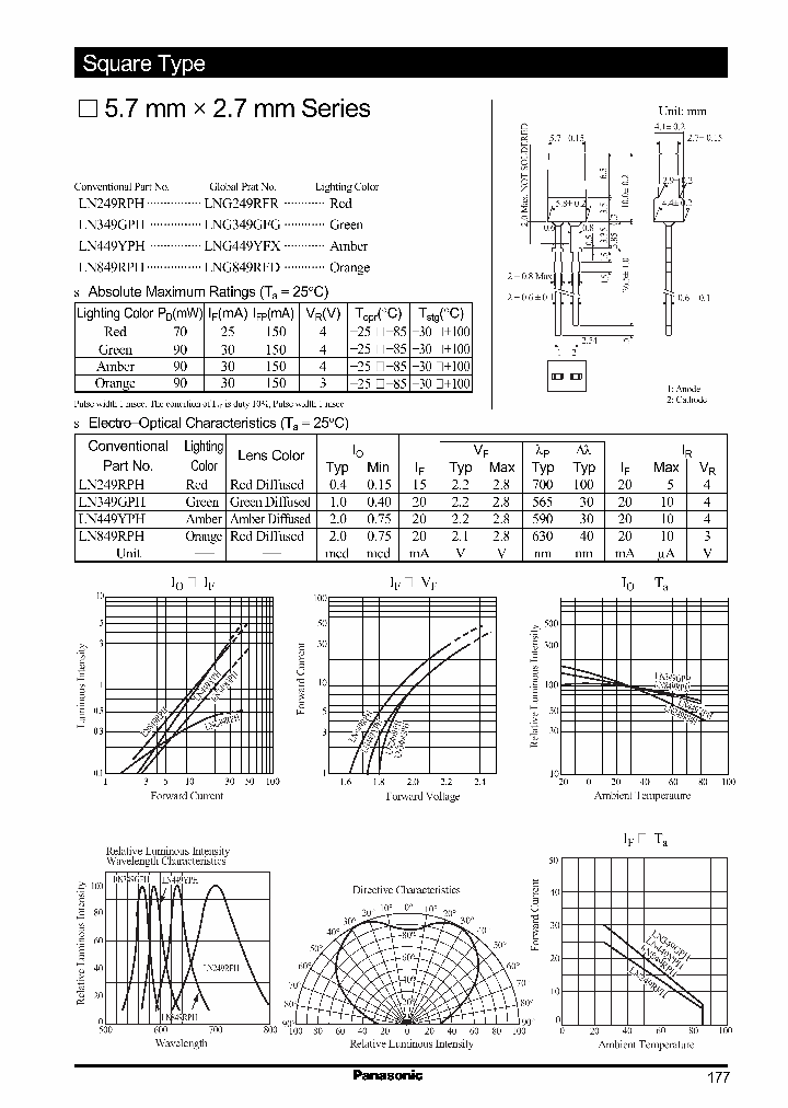 LN449YPHLNG449YFX_2267308.PDF Datasheet