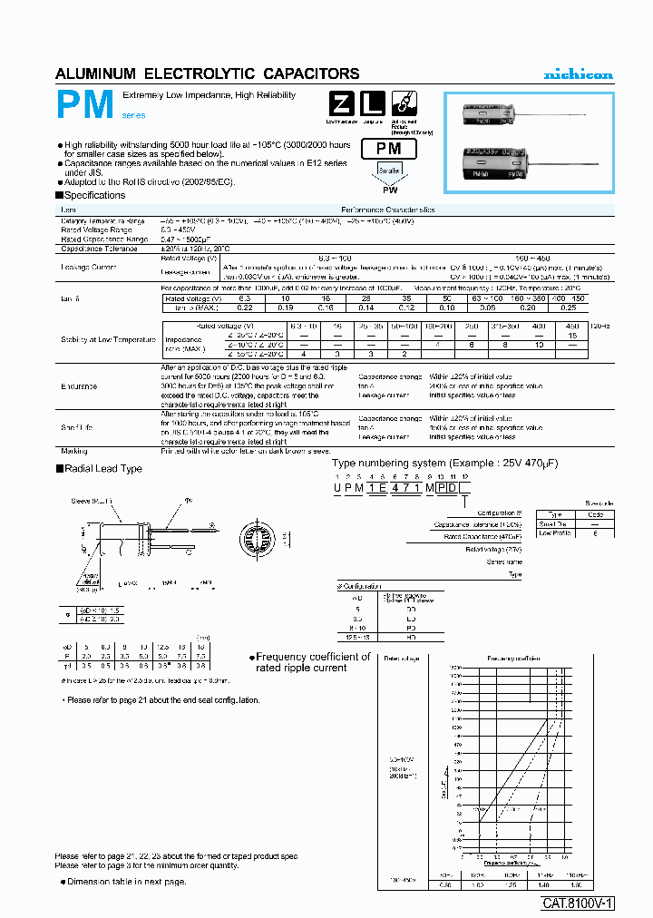 UPM1H681MDD_2273328.PDF Datasheet