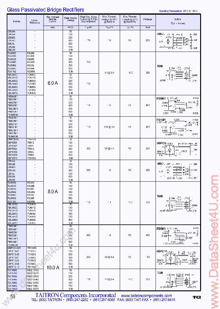 TU601G_2281910.PDF Datasheet