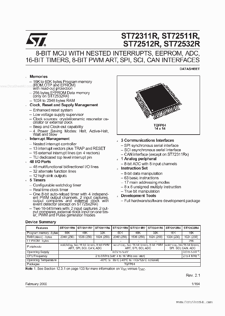 ST72311R_2287155.PDF Datasheet