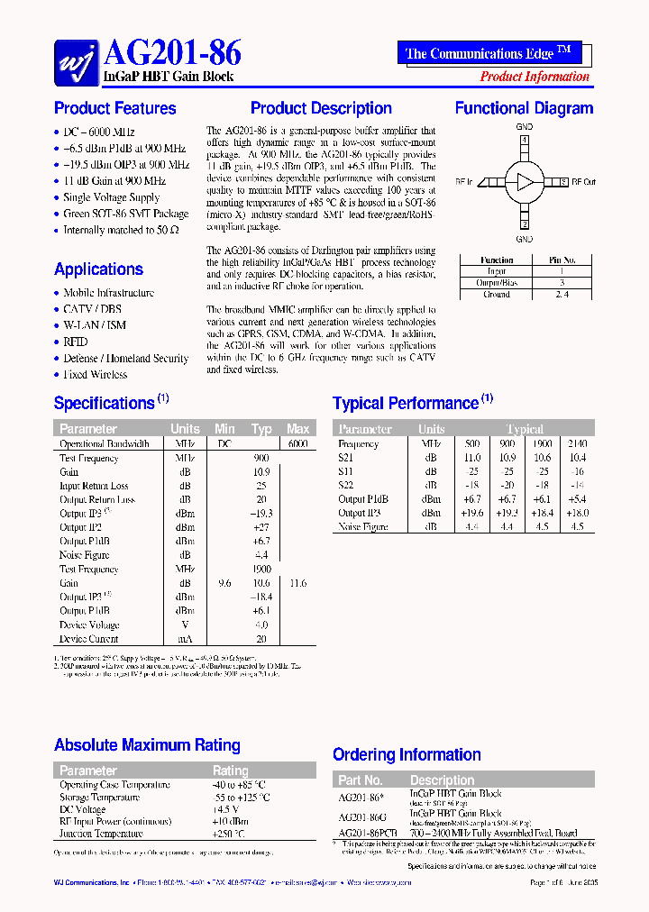 AG201-86PCB_2362814.PDF Datasheet