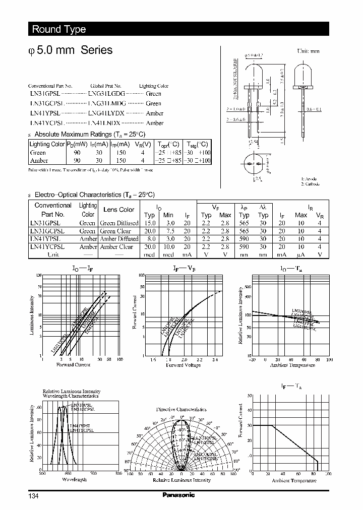 LN31GPSLLNG31LGDG_2377009.PDF Datasheet