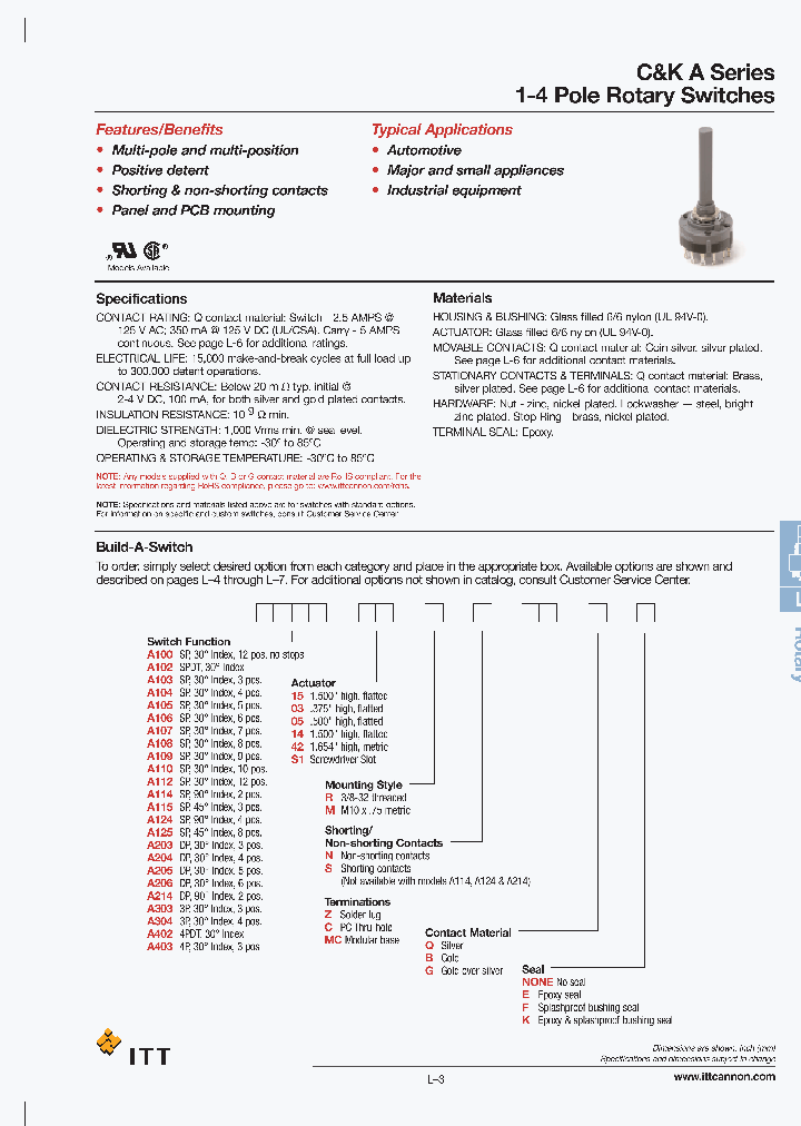 A11015MSZQ_2372267.PDF Datasheet