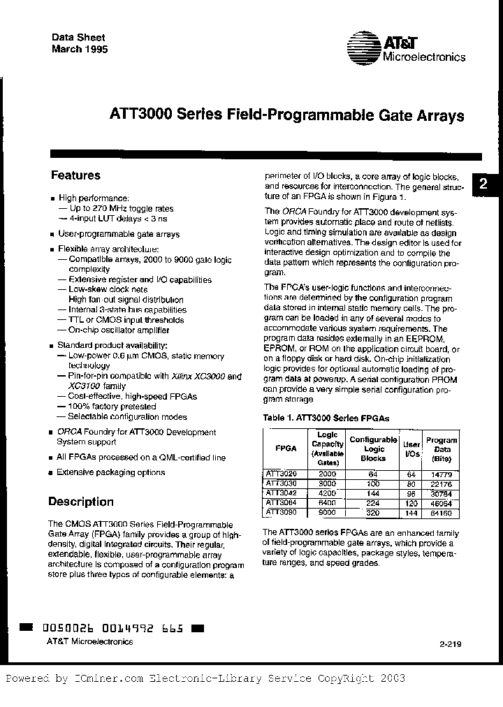 ATT3064-150H132I_2402130.PDF Datasheet