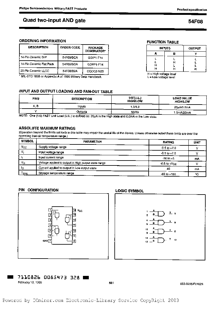 54F08BCA_2415840.PDF Datasheet