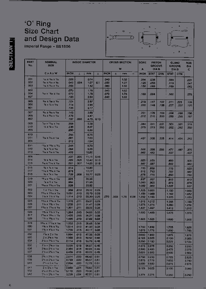 BS009VITON_2426058.PDF Datasheet