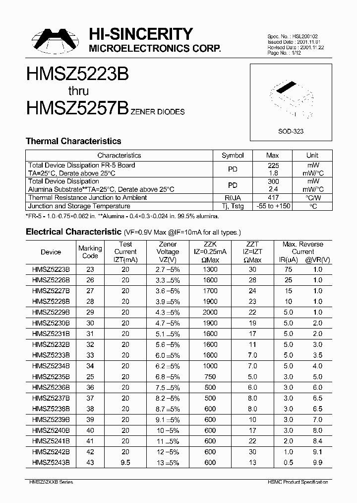 HMSZ5240B_2430540.PDF Datasheet