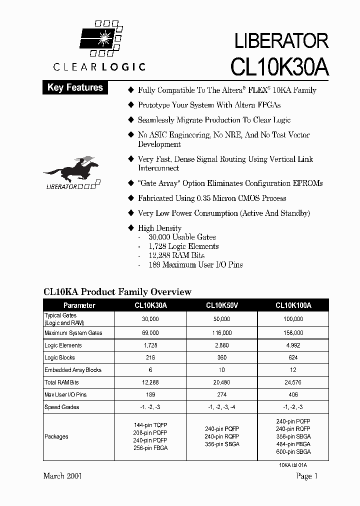 CL10K50VBC356-1_2437352.PDF Datasheet