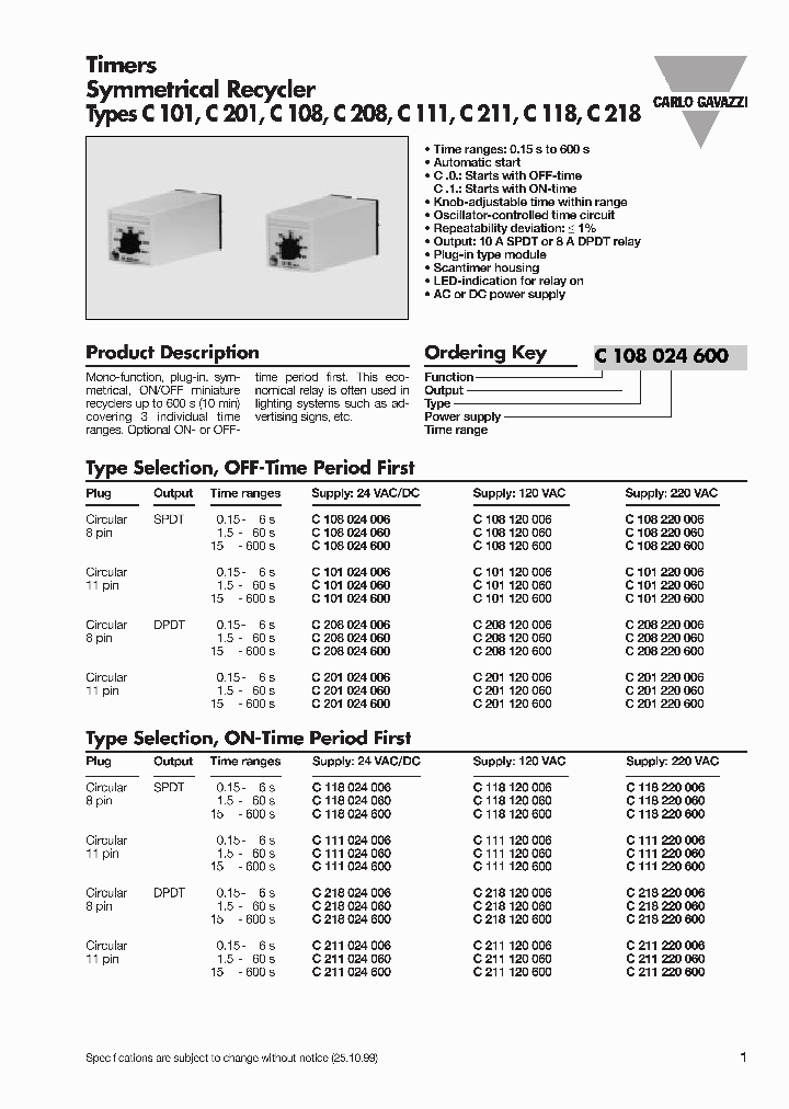 C101024060_2454495.PDF Datasheet