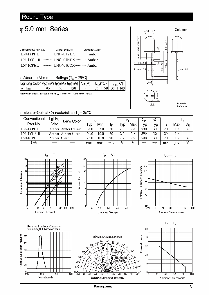 LN41YPHLLNG401YDX_2456100.PDF Datasheet