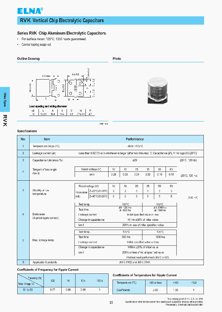 0526035410M_2463050.PDF Datasheet