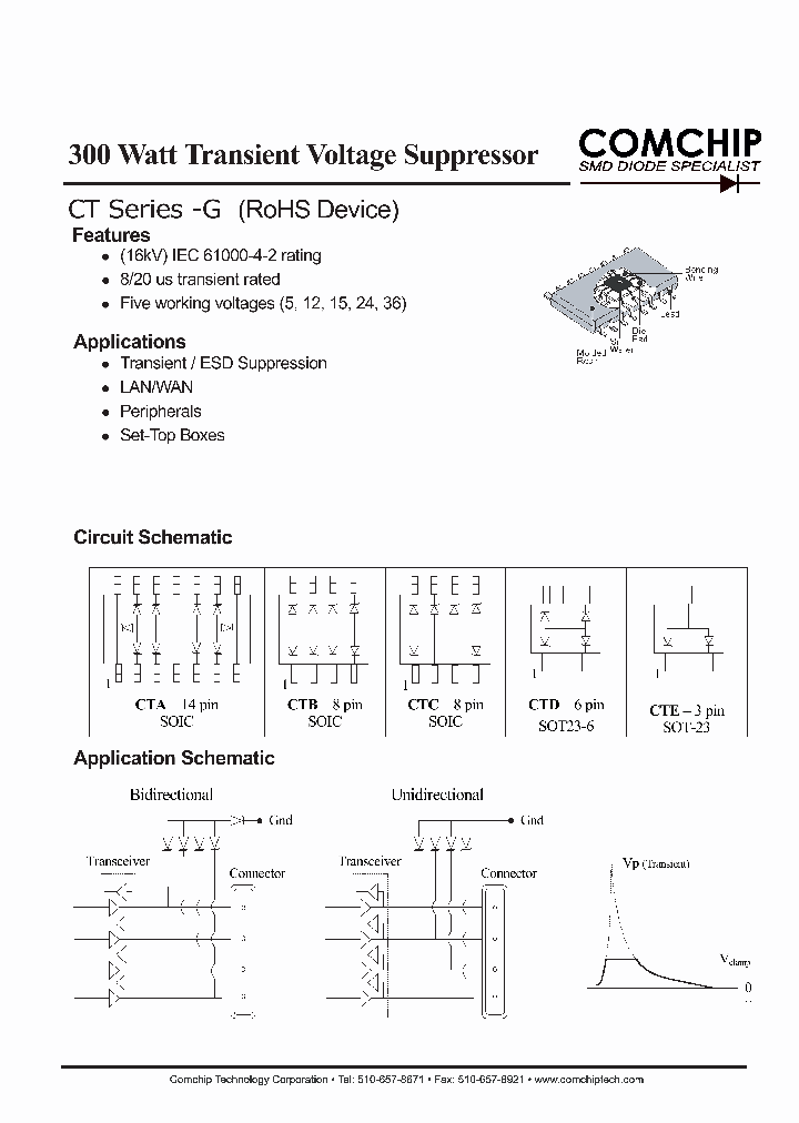 CTCN145V0-G_2470818.PDF Datasheet