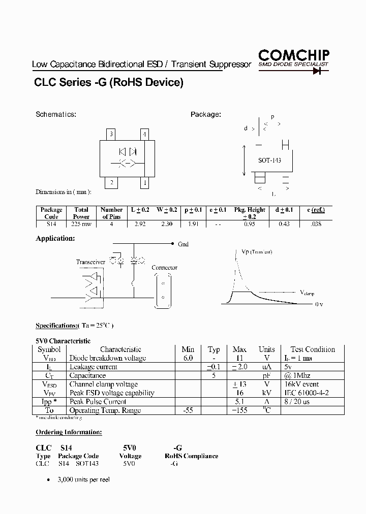 CLCS145V0-G_2471291.PDF Datasheet