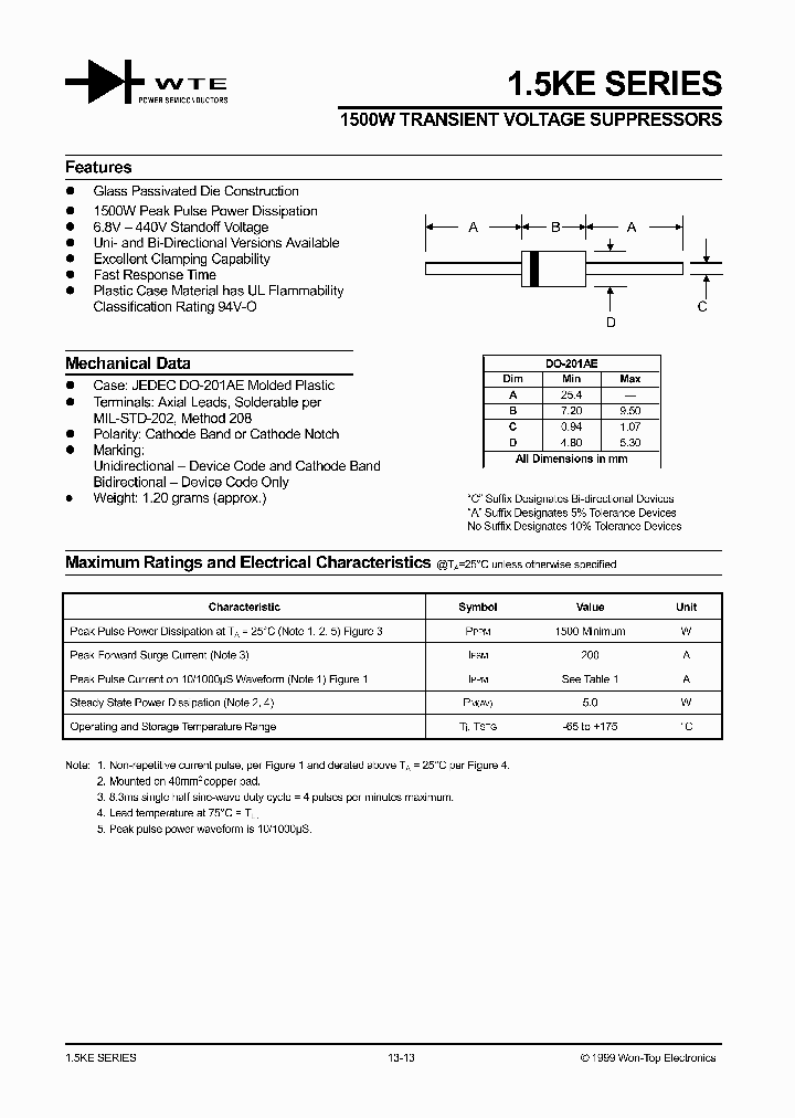 15KESERIES_2478315.PDF Datasheet