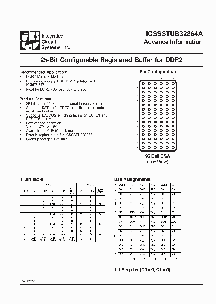ICSSSTUB32864AZLFT_2490412.PDF Datasheet