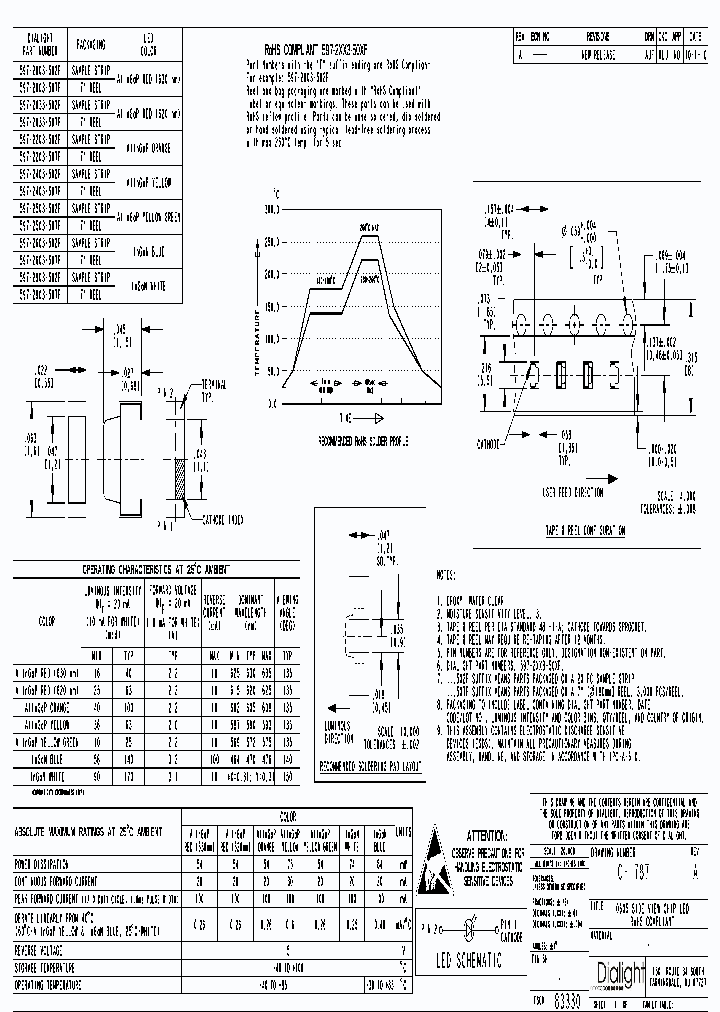 C-17871_2507514.PDF Datasheet