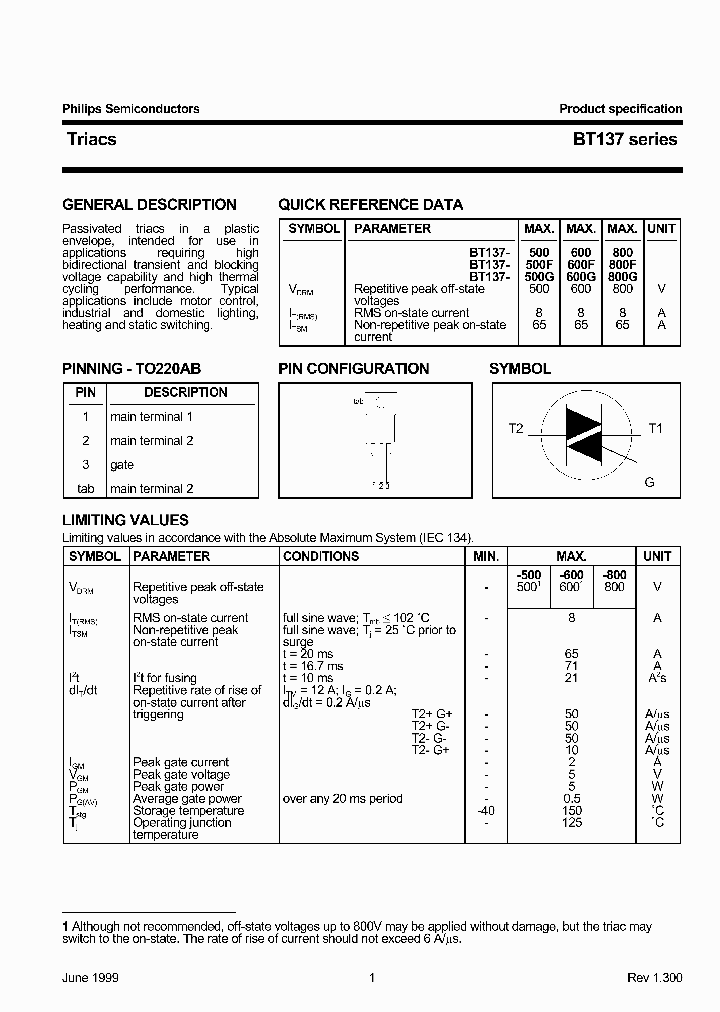 BT137-500GB_2514650.PDF Datasheet