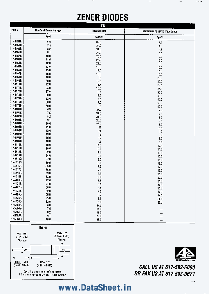 1N4170B_2515871.PDF Datasheet