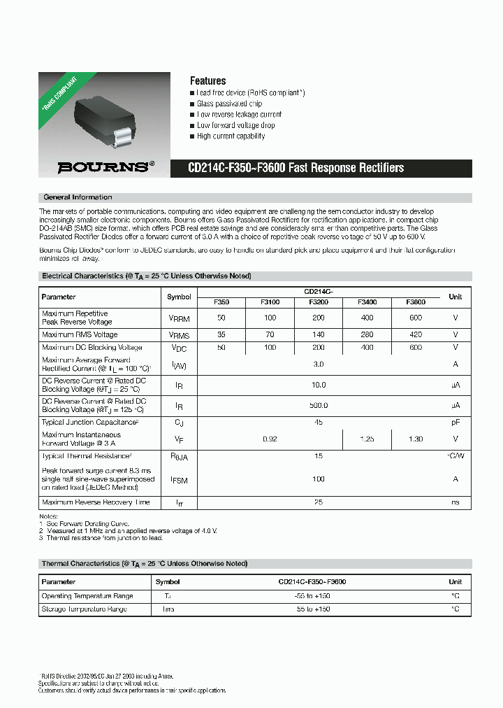 CD214C-F3200_2520687.PDF Datasheet