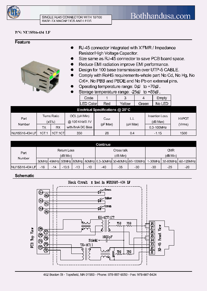 NU1S516-434LF_2535249.PDF Datasheet