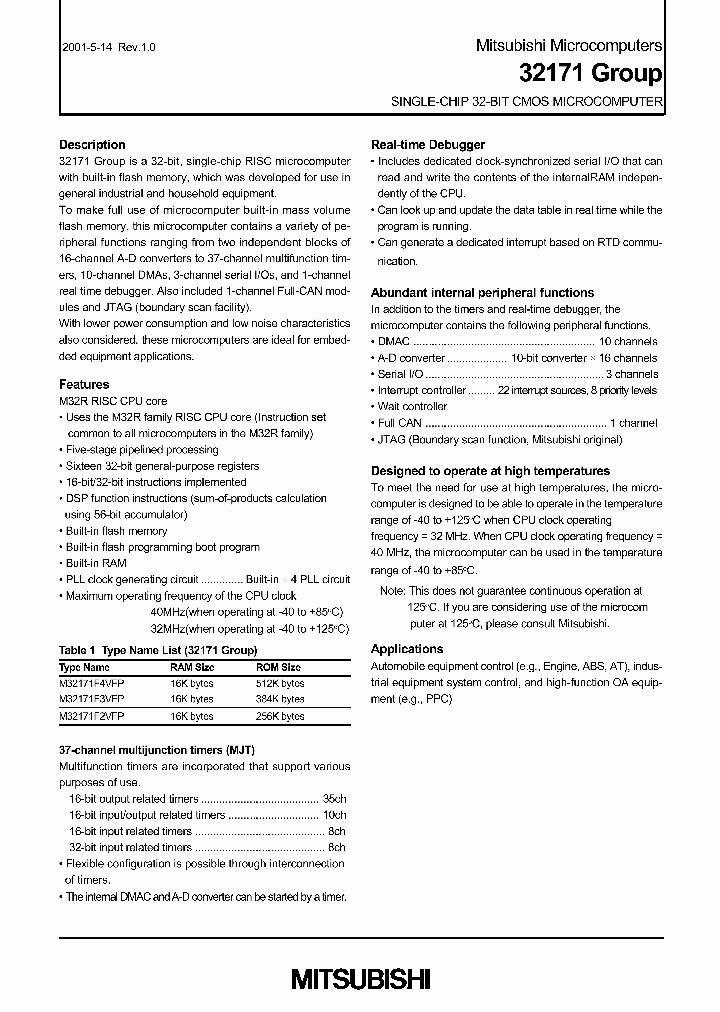 M32171F4VFP_2537554.PDF Datasheet