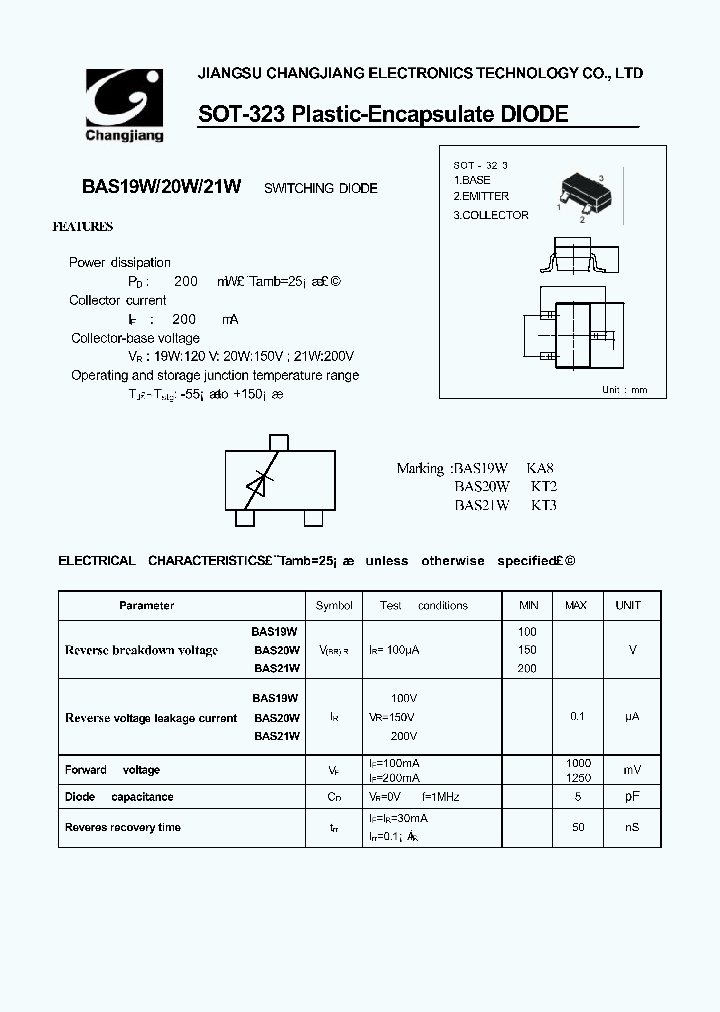 BAS19W-21W_2544737.PDF Datasheet