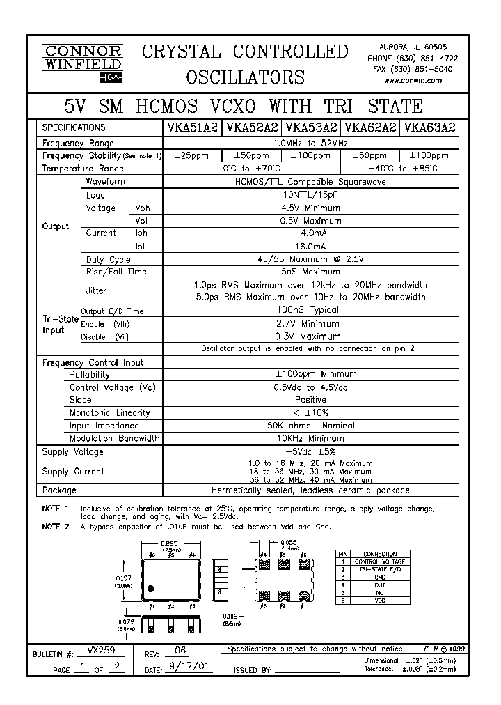 VKA51A2-1M_2545427.PDF Datasheet