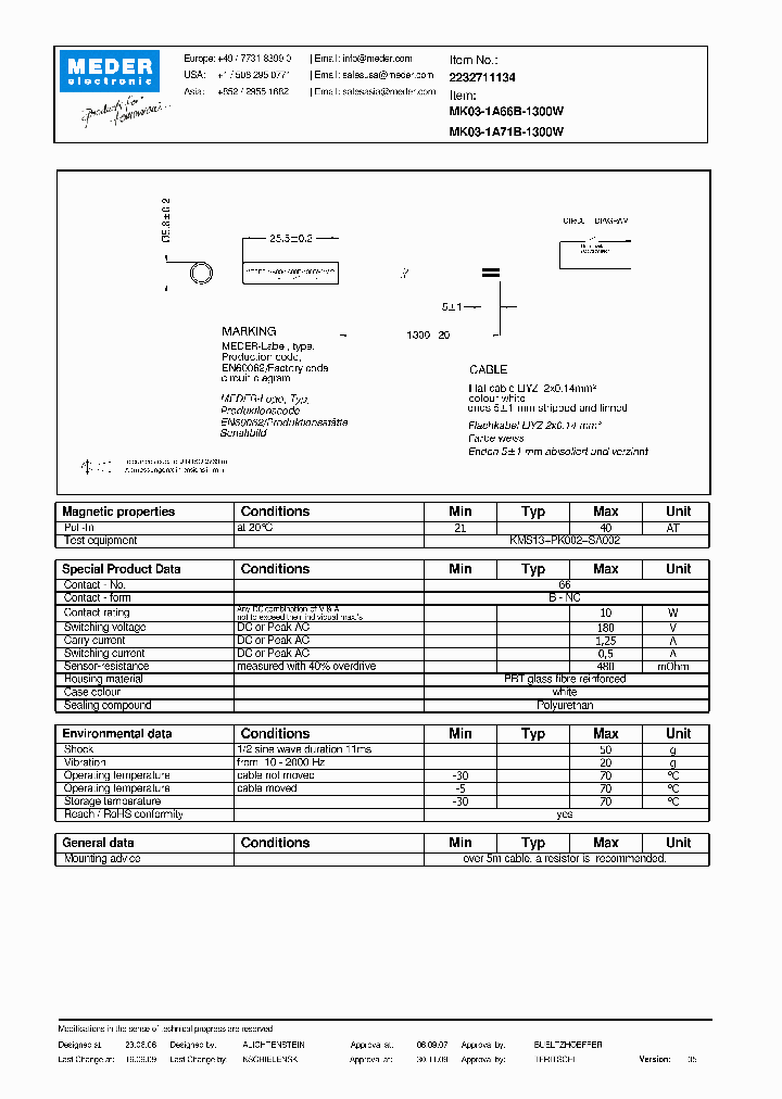 MK03-1A71B-1300W_2548361.PDF Datasheet